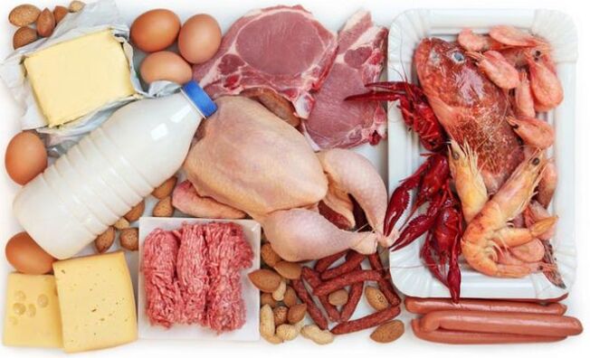 Dieta produktuak